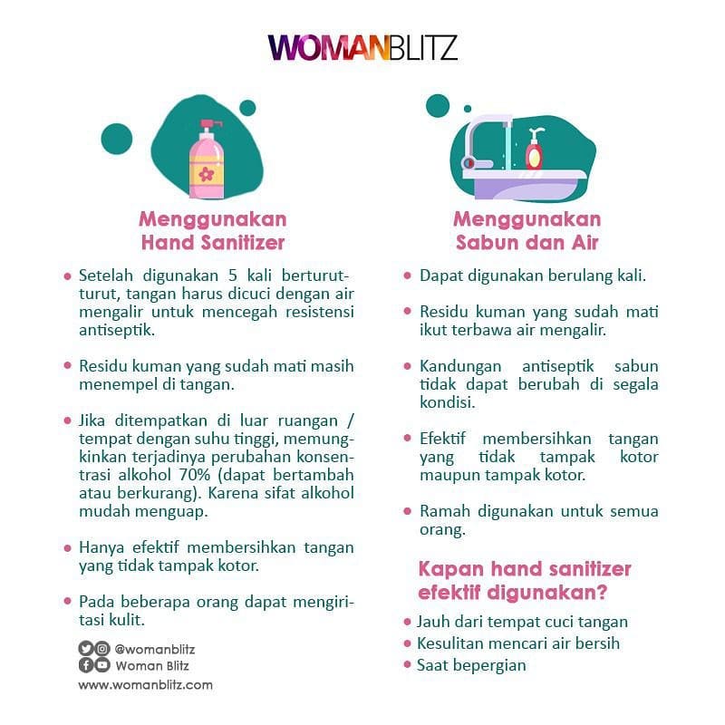 infografik hand sanitizer vs sabun infografik hand sanitizer vs sabun